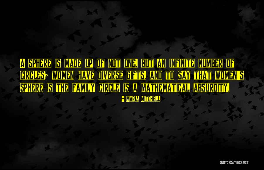 Springboards Consulting Quotes By Maria Mitchell Springboards Consulting Quotes By Maria Mitchell