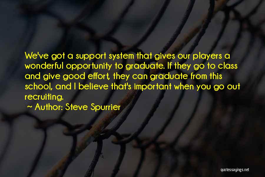 Spurrier Quotes By Steve Spurrier