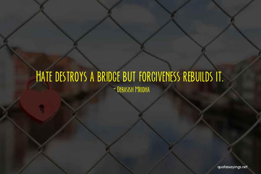 Sql Injection Single Quotes By Debasish Mridha Sql Injection Single Quotes By Debasish Mridha