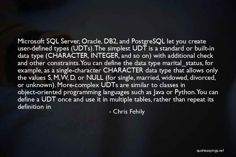 Sql Single Quotes By Chris Fehily Sql Single Quotes By Chris Fehily