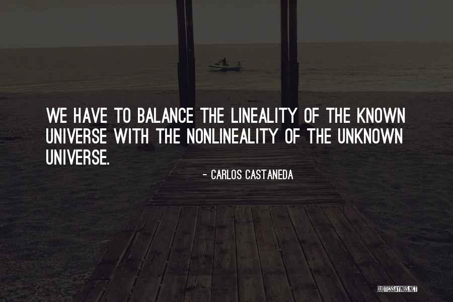 Sqm Stock Quotes By Carlos Castaneda Sqm Stock Quotes By Carlos Castaneda