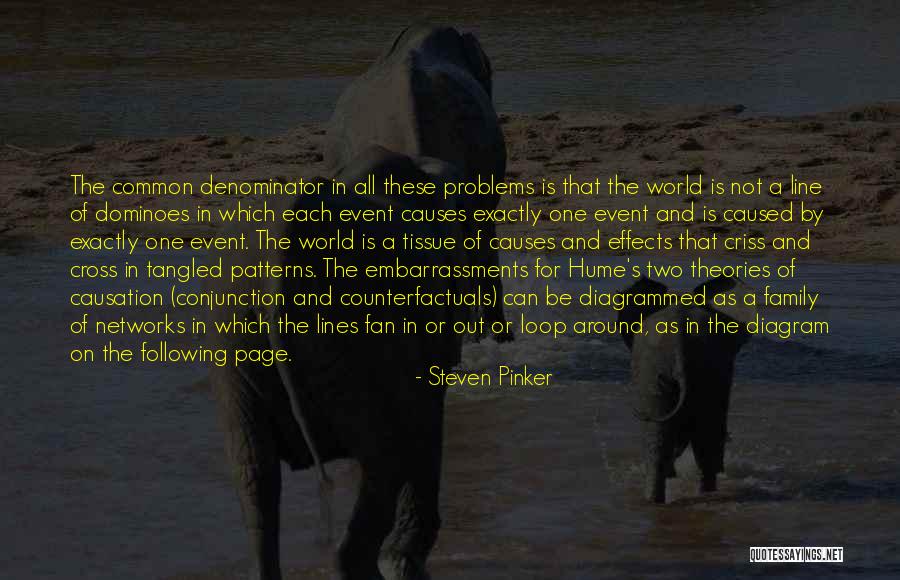 Squealing Brakes Quotes By Steven Pinker Squealing Brakes Quotes By Steven Pinker
