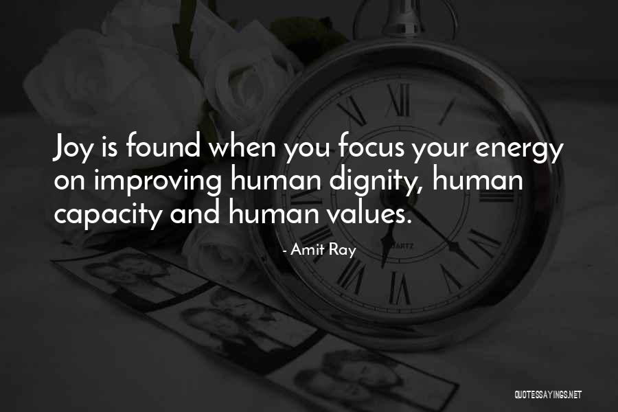 Srs Price Quotes By Amit Ray Srs Price Quotes By Amit Ray