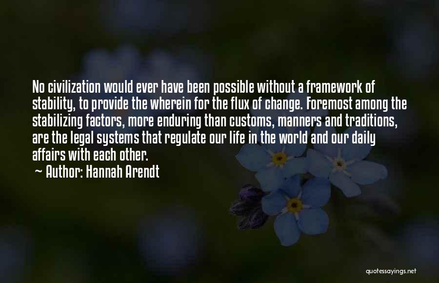 Stability And Change Quotes By Hannah Arendt