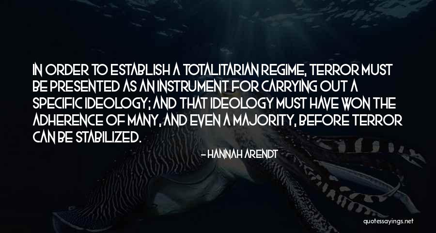 Stabilized Quotes By Hannah Arendt Stabilized Quotes By Hannah Arendt