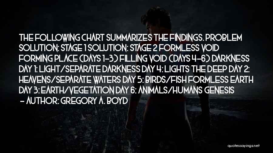 Stage Light Quotes By Gregory A. Boyd