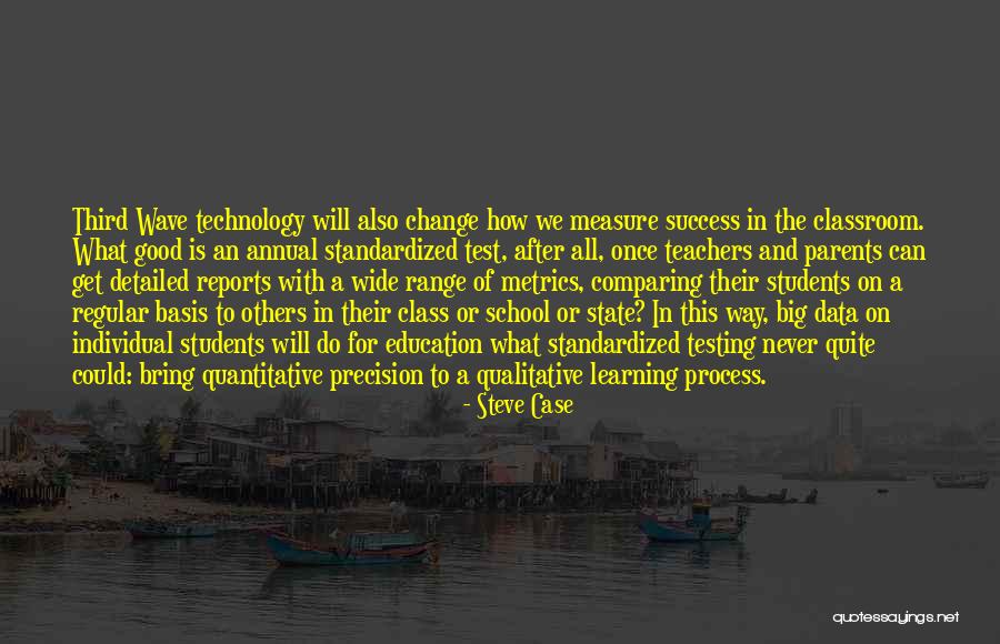 Standardized Testing Quotes By Steve Case Standardized Testing Quotes By Steve Case