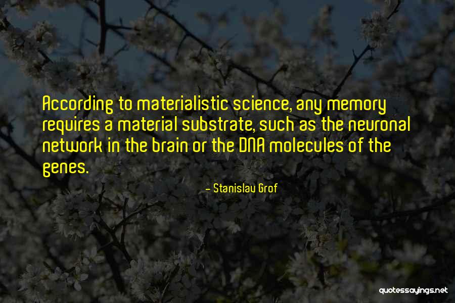 Stanislav Grof Quotes 1939639