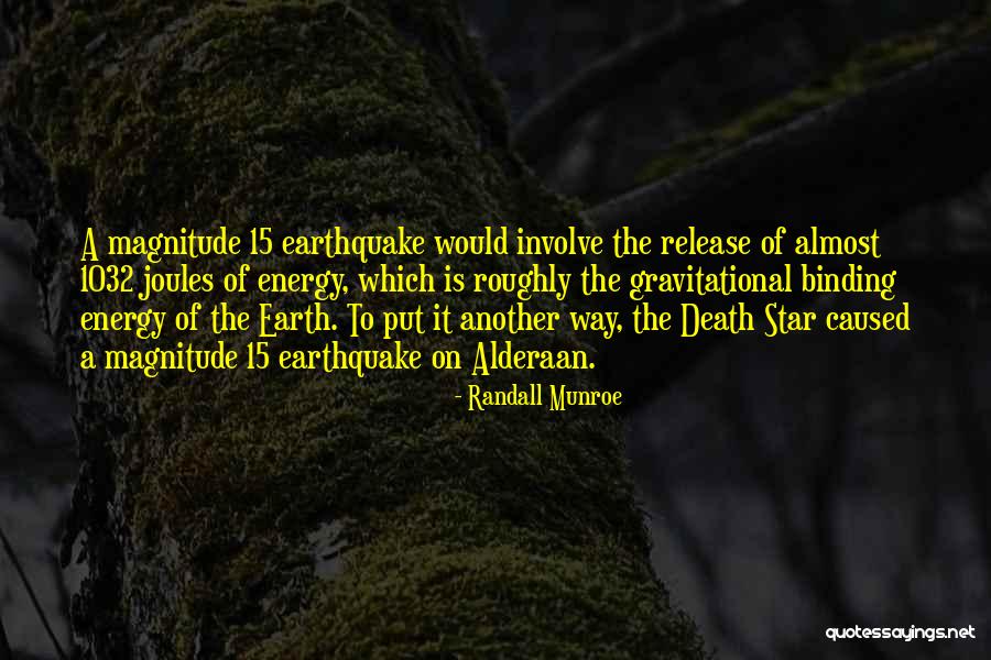 Star Death Quotes By Randall Munroe Star Death Quotes By Randall Munroe