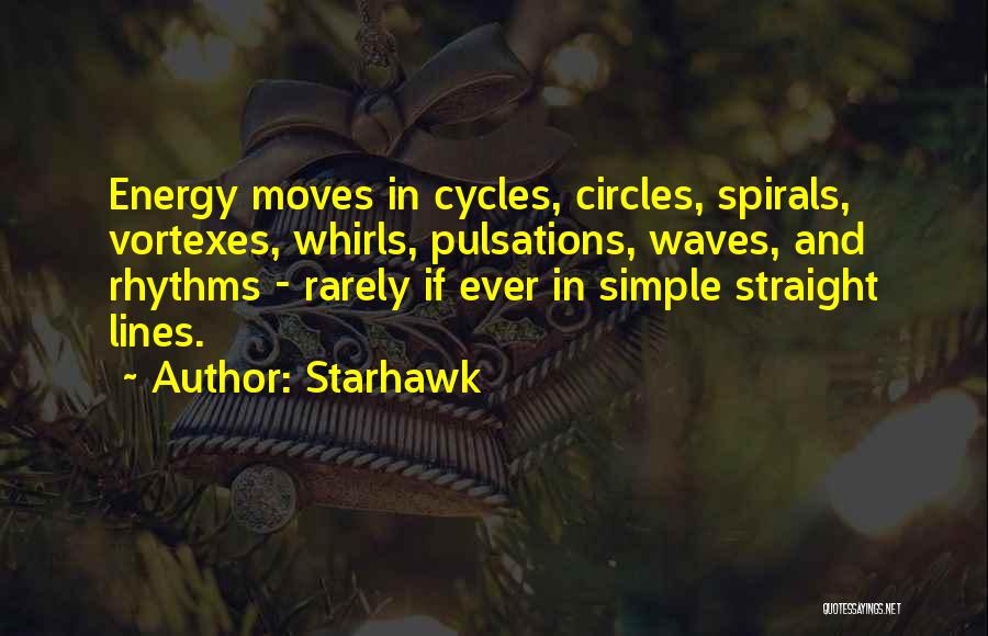 Starhawk Quotes 1518004