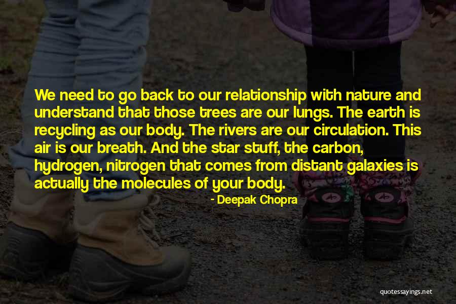 Stars And Galaxies Quotes By Deepak Chopra Stars And Galaxies Quotes By Deepak Chopra