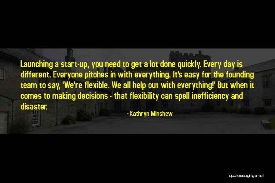Start A Day With Quotes By Kathryn Minshew Start A Day With Quotes By Kathryn Minshew