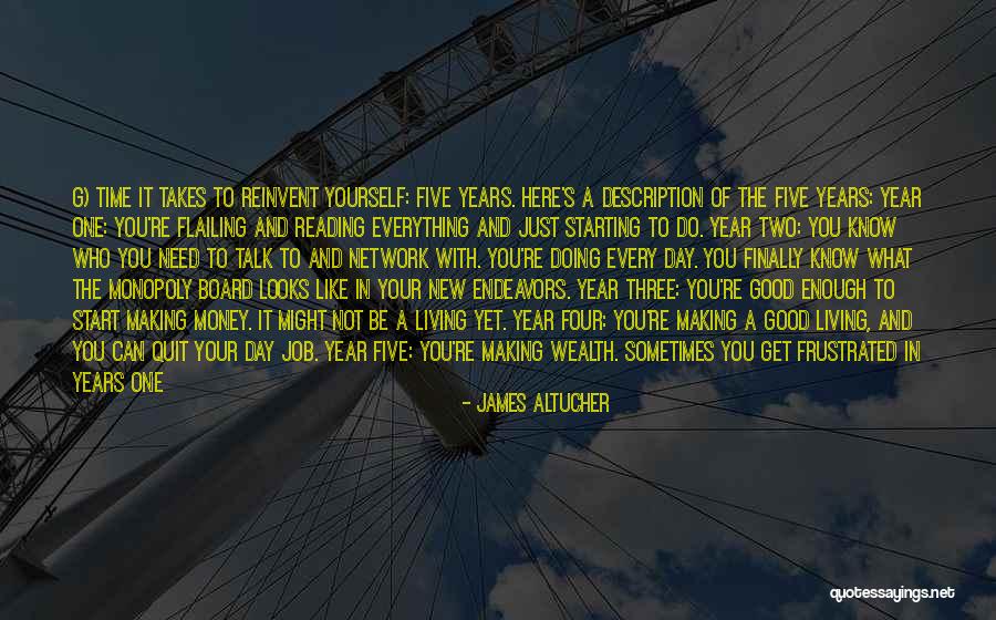 Starting My New Job Quotes By James Altucher Starting My New Job Quotes By James Altucher