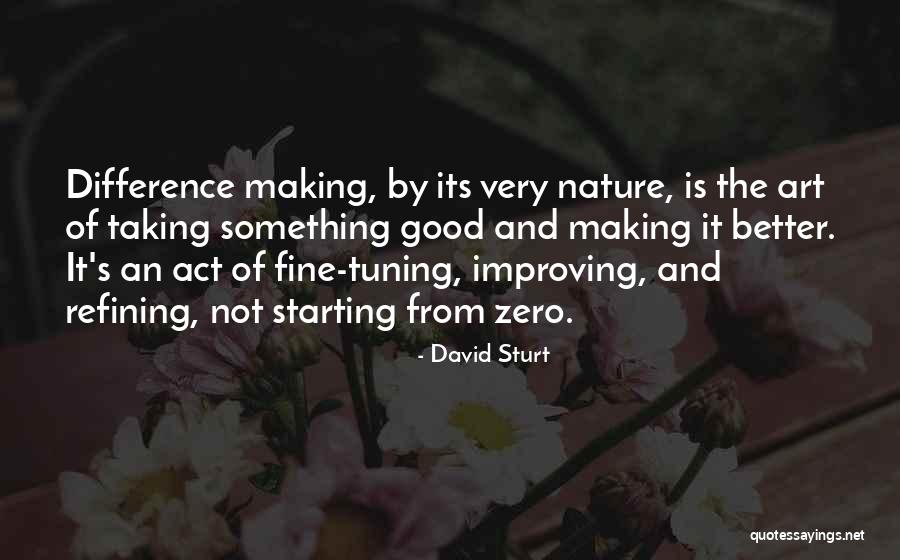 Starting Work Quotes By David Sturt Starting Work Quotes By David Sturt