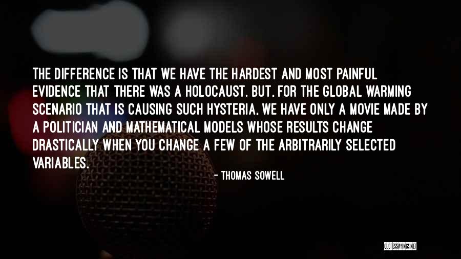 Startled Emoji Quotes By Thomas Sowell Startled Emoji Quotes By Thomas Sowell