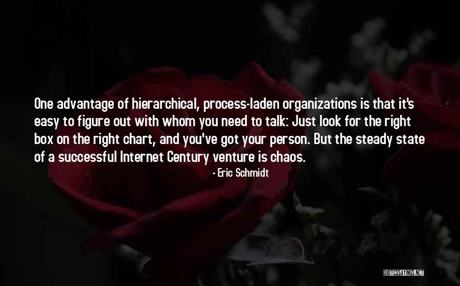 State Of Chaos Quotes By Eric Schmidt State Of Chaos Quotes By Eric Schmidt
