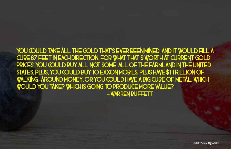 States Can You Buy Quotes By Warren Buffett States Can You Buy Quotes By Warren Buffett