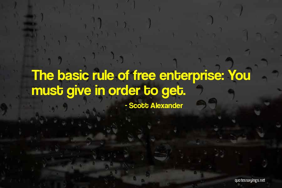States Issuing Quotes By Scott Alexander States Issuing Quotes By Scott Alexander