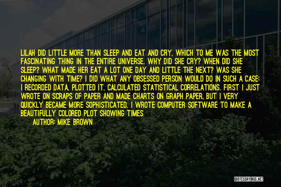 Statistical Data Quotes By Mike Brown