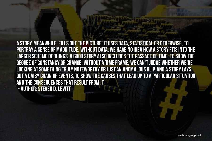 Statistical Data Quotes By Steven D. Levitt