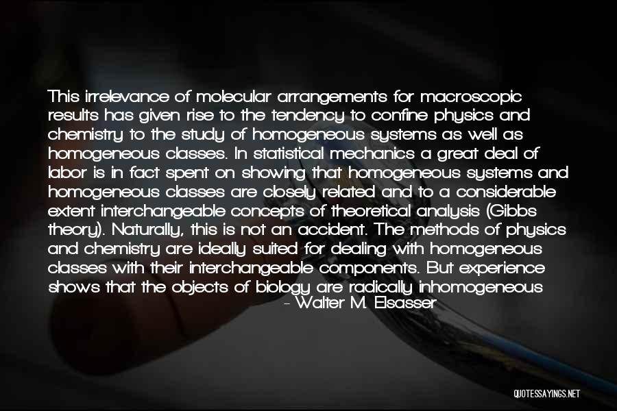 Statistical Science Quotes By Walter M. Elsasser Statistical Science Quotes By Walter M. Elsasser