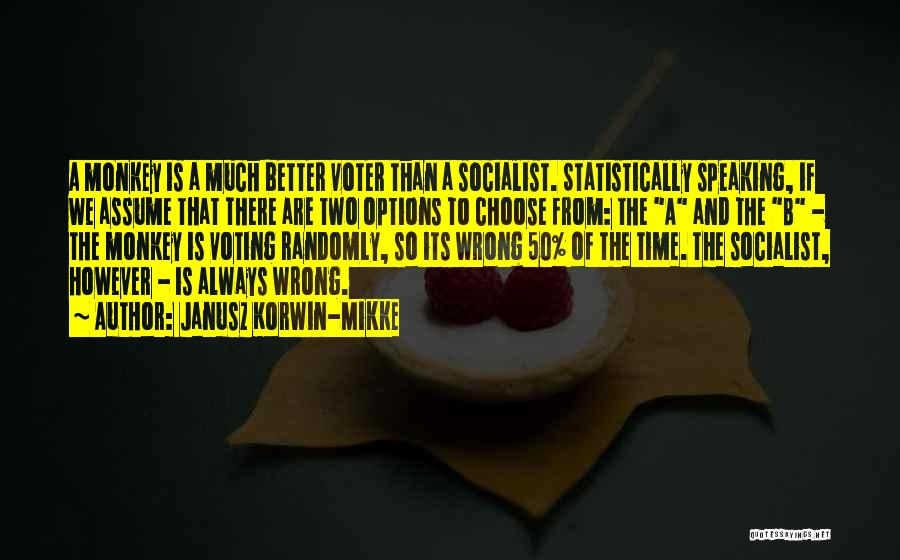 Statistically Best Quotes By Janusz Korwin-Mikke