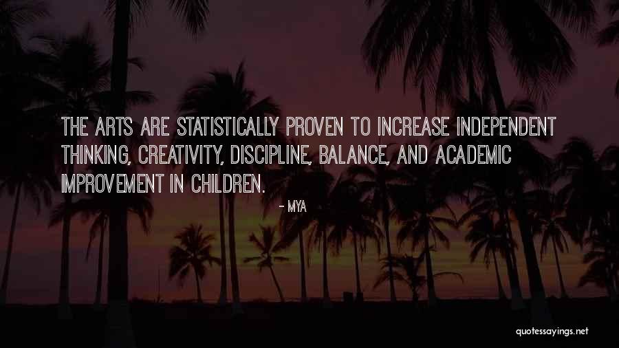 Statistically Quotes By Mya Statistically Quotes By Mya
