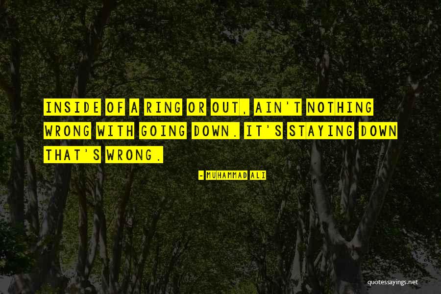 Staying Inside Quotes By Muhammad Ali Staying Inside Quotes By Muhammad Ali
