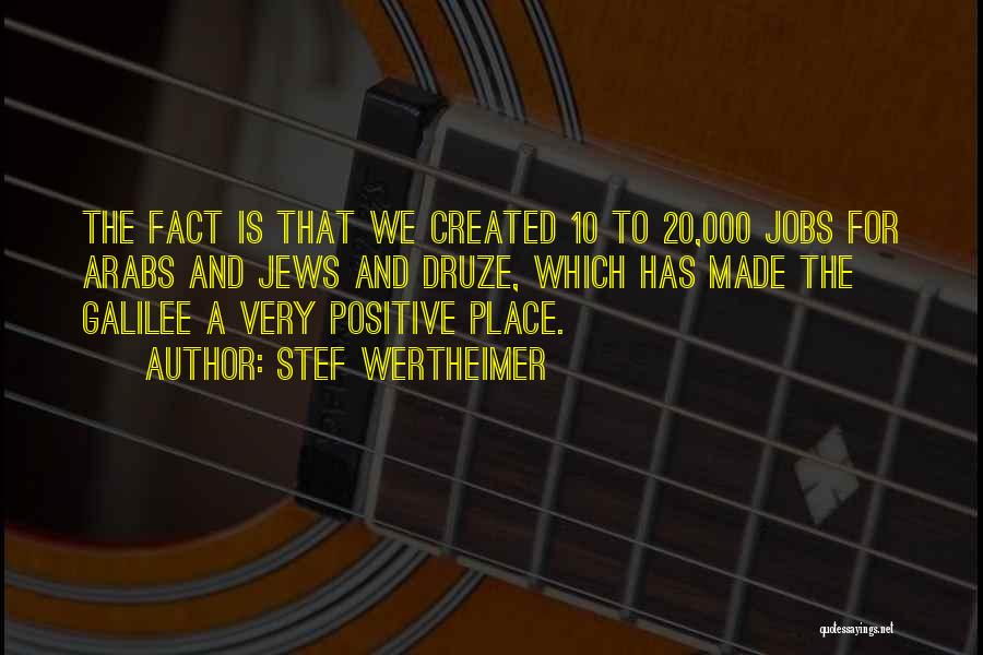 Stef Wertheimer Quotes 2100675