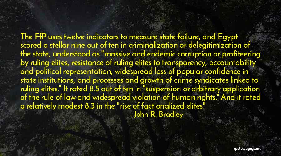 Stellar Quotes By John R. Bradley