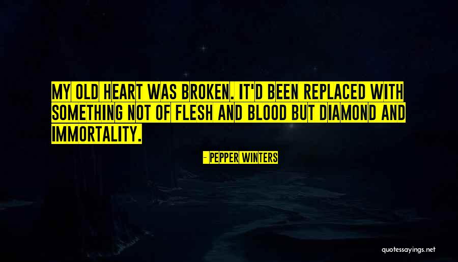 Stemmen Gitaar Quotes By Pepper Winters Stemmen Gitaar Quotes By Pepper Winters