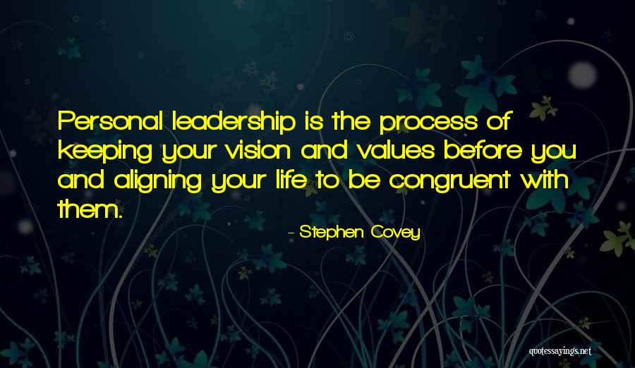 Stephen Covey Quotes 1975338