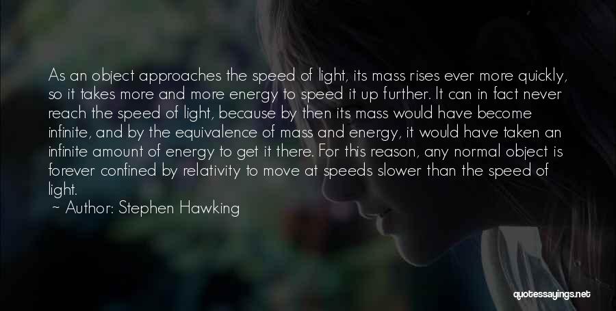 Stephen Hawking Quotes 2058331