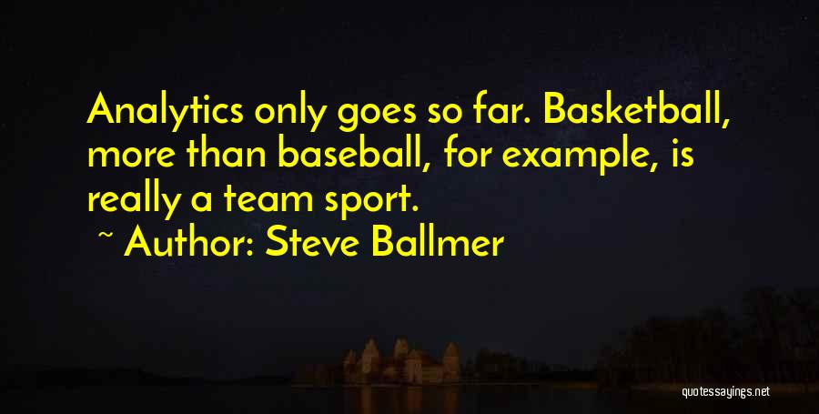 Steve Ballmer Quotes 1668819