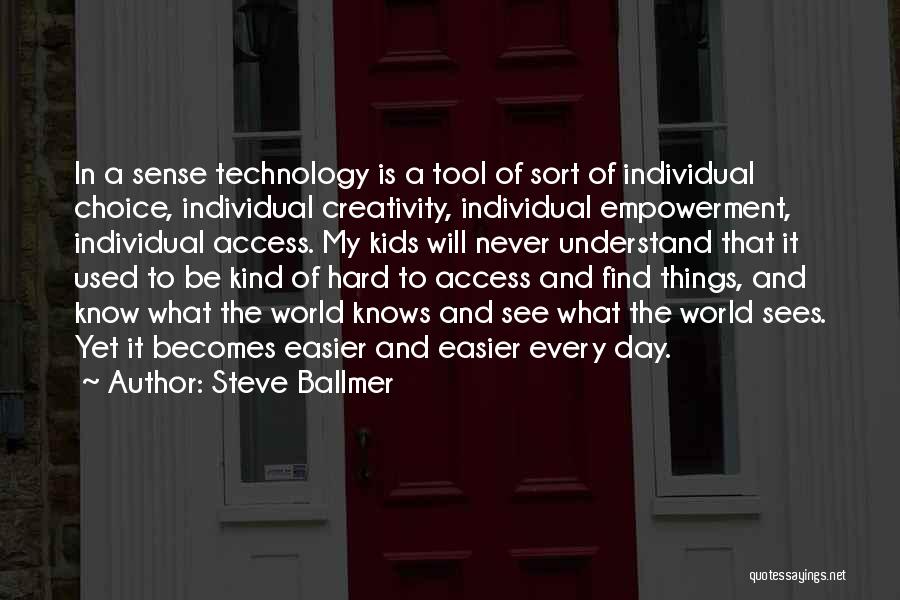 Steve Ballmer Quotes 462284