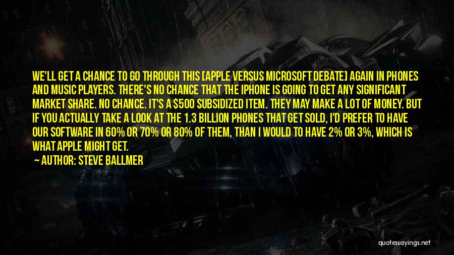 Steve Ballmer Quotes 666293