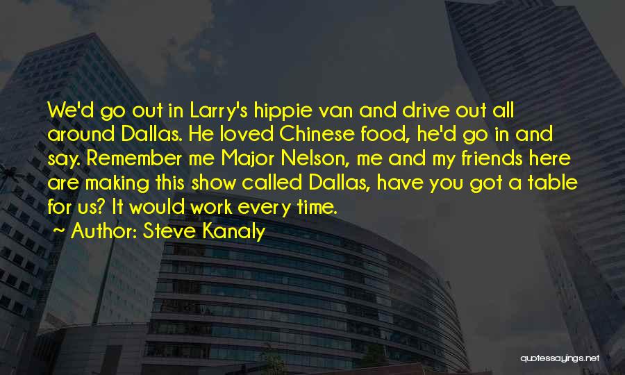 Steve Dallas Quotes By Steve Kanaly