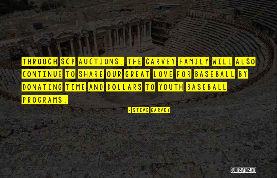 Steve Garvey Quotes 399254 Steve Garvey Quotes 399254