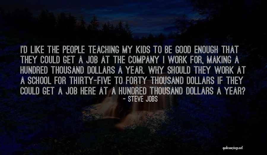 Steve Job Quotes By Steve Jobs Steve Job Quotes By Steve Jobs