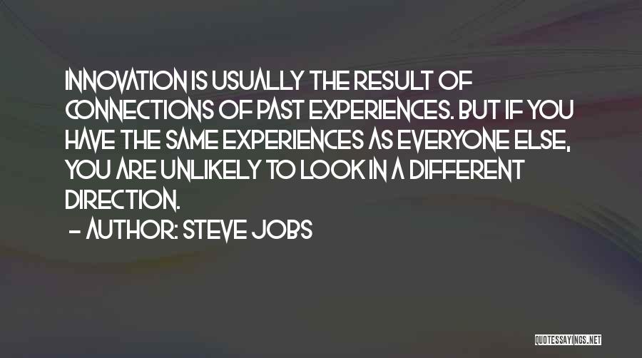 Steve Jobs Innovation Quotes By Steve Jobs