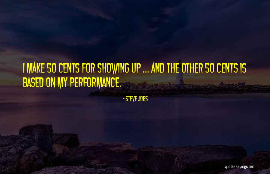 Steve Jobs Quotes 130046 Steve Jobs Quotes 130046