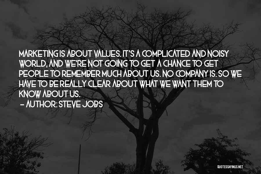 Steve Jobs Quotes 1696159