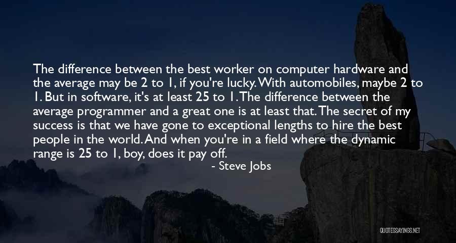 Steve Jobs Quotes 499471 Steve Jobs Quotes 499471