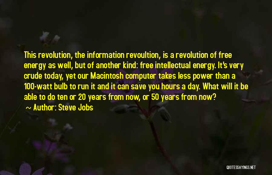 Steve Jobs Quotes 756148