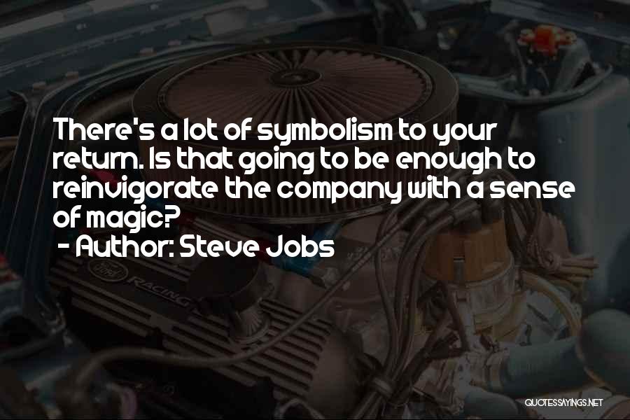 Steve Jobs Quotes 892961