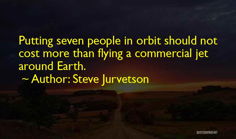 Steve Jurvetson Quotes 1792793