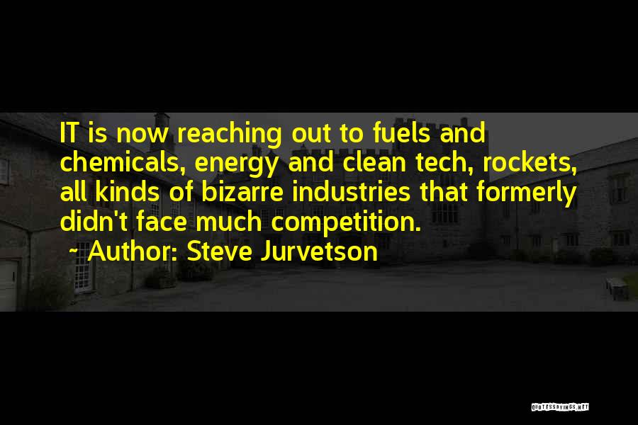 Steve Jurvetson Quotes 2027695