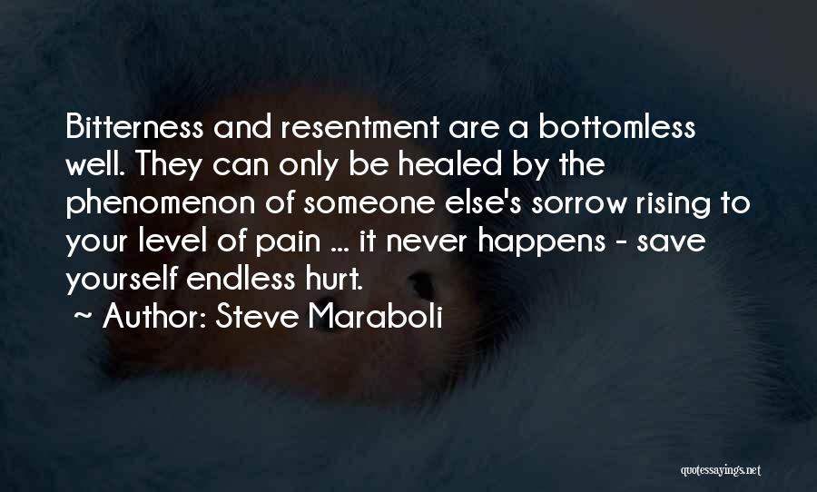 Steve Maraboli Quotes 273157