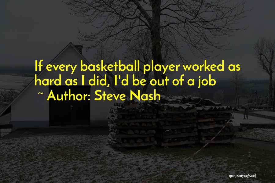 Steve Nash Quotes 135257