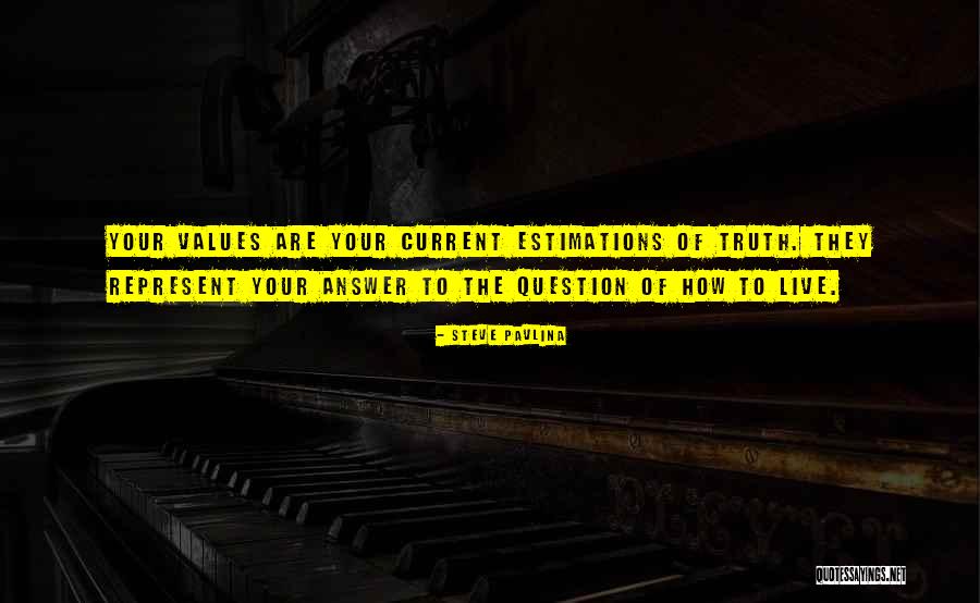 Steve Pavlina Quotes 1665720 Steve Pavlina Quotes 1665720